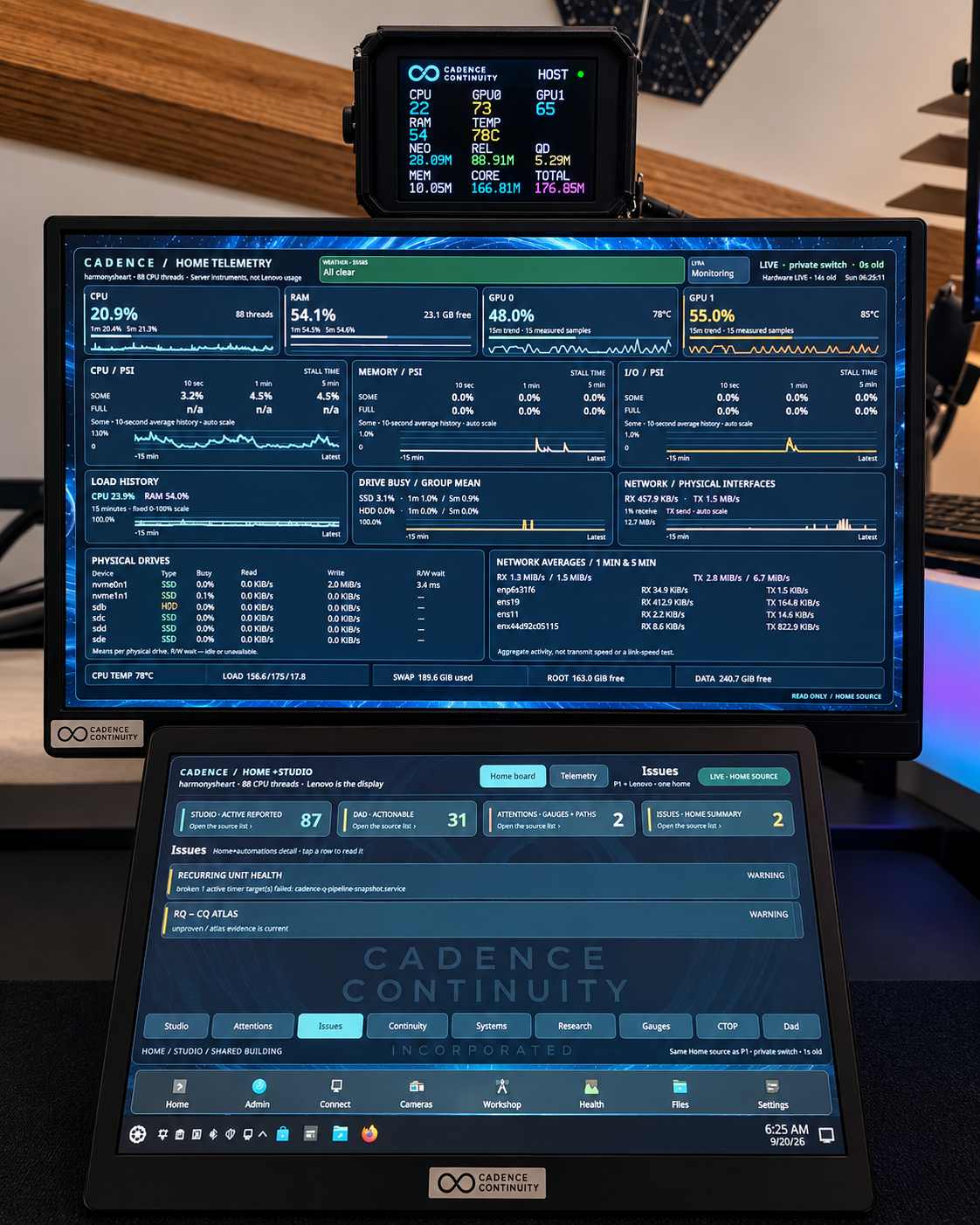Editorial view of the operating Cadence Continuity cockpit