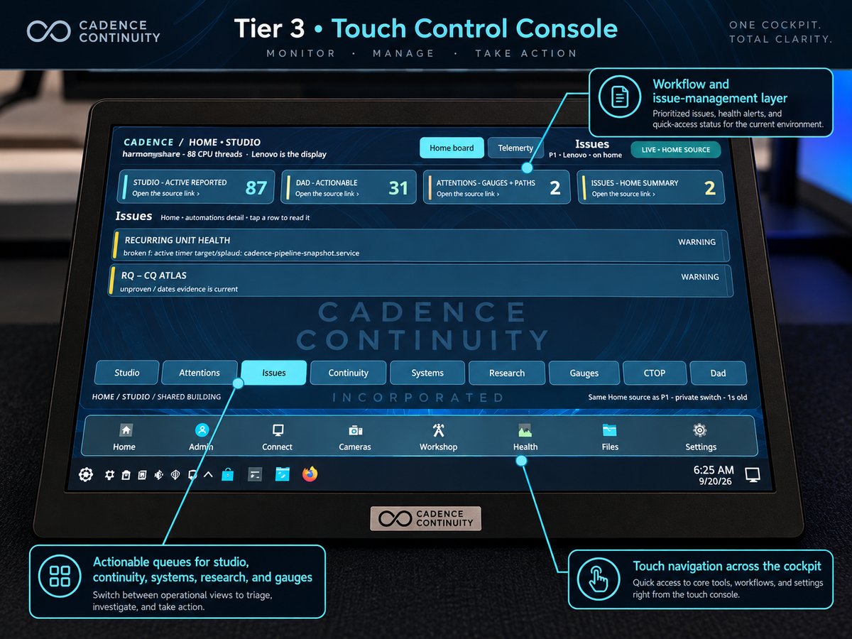 Cadence Continuity lower command and attention plane